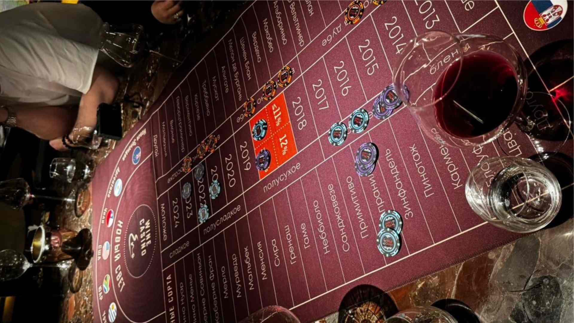 Best Casino App to Win Money: What to Look For in a Mobile Casino
